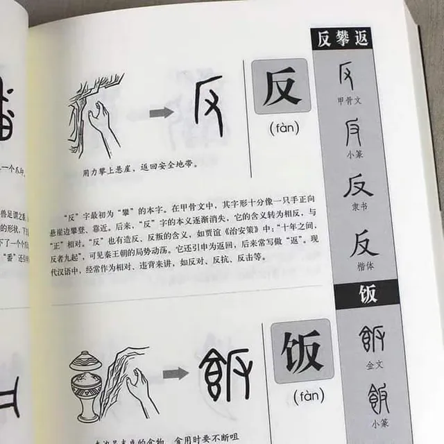 画说汉字, 1000个汉子的故事 Họa Thuyết Hán Tự